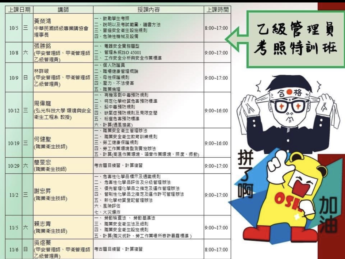 證照輔導 – 職業安全衛生科